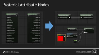 Material Attribute Nodes
#UE4Osaka
 
