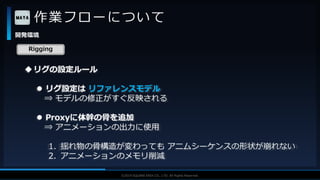 V F X S T U D Y G R O U P©2019 SQUARE ENIX CO., LTD. All Rights Reserved.
作業フローについて
開発環境
Rigging
リグの設定ルール
 リグ設定は リファレンスモデル
⇒ モデルの修正がすぐ反映される
 Proxyに体幹の骨を追加
⇒ アニメーションの出力に使用
1. 揺れ物の骨構造が変わっても アニムシーケンスの形状が崩れない
2. アニメーションのメモリ削減
 