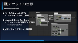 V F X S T U D Y G R O U P©2019 SQUARE ENIX CO., LTD. All Rights Reserved.
アセットの仕様
Animation Blueprint
ベースのBlueprintから
• ノードをコピーして使用
Layered Blend Per Bone
• フェイシャルの部位ごとに設定
※口もと/目もと/両方
加算・エイムオフセットは適時
 