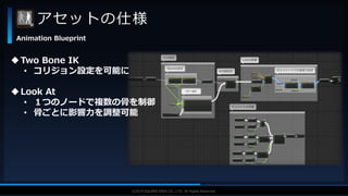 V F X S T U D Y G R O U P©2019 SQUARE ENIX CO., LTD. All Rights Reserved.
アセットの仕様
Animation Blueprint
Two Bone IK
• コリジョン設定を可能に
Look At
• １つのノードで複数の骨を制御
• 骨ごとに影響力を調整可能
 