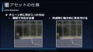 V F X S T U D Y G R O U P©2019 SQUARE ENIX CO., LTD. All Rights Reserved.
アセットの仕様
Anim Sequence
 チェーン状に骨が入ったもの
• 補間で対応が必要 • 作成時に軸方向に気を付ける
 