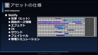 V F X S T U D Y G R O U P©2019 SQUARE ENIX CO., LTD. All Rights Reserved.
アセットの仕様
Anim Sequence
 Notify
 攻撃（ヒット）
 開始ポーズ情報
 エフェクト
 IK
 サウンド
 フェイシャル
 物理シミュレーション
 