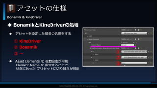 V F X S T U D Y G R O U P©2019 SQUARE ENIX CO., LTD. All Rights Reserved.
アセットの仕様
Bonamik & KineDriver
 BonamikとKineDriverの処理
 アセットを設定した順番に処理をする
 Asset Elements を 複数設定が可能
Element Name を 指定することで、
状況にあった プリセットに切り替えが可能
① KineDriver
② Bonamik
③ … ①
②
③
 