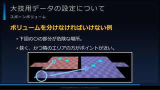 V F X S T U D Y G R O U P©2019 SQUARE ENIX CO., LTD. All Rights Reserved.
大技用データの設定について
ス ポ ー ン ボ リ ュ ー ム
• 下図の〇の部分が危険な場所。
• 狭く、かつ隣のエリアの方がポイントが近い。
ボリュームを分けなければいけない例
 