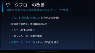 V F X S T U D Y G R O U P©2019 SQUARE ENIX CO., LTD. All Rights Reserved.
• 「人」と「時間」を割いた（1年前から準備）
• 担当者を集めて、仕様確認と記述
• メンテしやすい仕様に
• ドキュメント化、共有の徹底
• 自動プレー、テスト班（チーム内QA)を導入
ワークフローの改善
前 作 の 反 省 を 元 に 何 か 改 善 で き な い か ？ → 今 作 は
 
