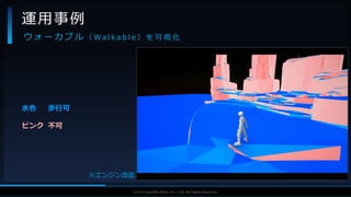 V F X S T U D Y G R O U P©2019 SQUARE ENIX CO., LTD. All Rights Reserved.
運用事例
ウ ォ ー カ ブ ル （ Wa l k a b l e ） を 可 視 化
※エンジン改造
水色 歩行可
ピンク 不可
 