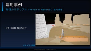 V F X S T U D Y G R O U P©2019 SQUARE ENIX CO., LTD. All Rights Reserved.
運用事例
物 理 ル マ テ リ ア ル （ P h y s i c a l M a t e r i a l ） を 可 視 化
材質（足音）毎に色分け
※エンジン改造
 