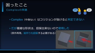 V F X S T U D Y G R O U P©2019 SQUARE ENIX CO., LTD. All Rights Reserved.
• Complex（中身ない）はコリジョンが抜けると判定できない
• だが複雑な形状は、担保出来ないので使用した
（原作再現、絵作りも担保する必要がある）
困ったこと
C o m p l e x の 問 題
中身ない
抜けると
後がない
中身ある
抜けても
後がある
 