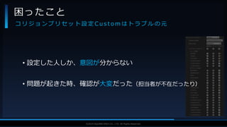 V F X S T U D Y G R O U P©2019 SQUARE ENIX CO., LTD. All Rights Reserved.
• 設定した人しか、意図が分からない
• 問題が起きた時、確認が大変だった（担当者が不在だったり）
困ったこと
コ リ ジ ョ ン プ リ セ ッ ト 設 定 C u s t o m は ト ラ ブ ル の 元
 