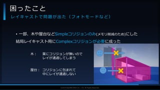 V F X S T U D Y G R O U P©2019 SQUARE ENIX CO., LTD. All Rights Reserved.
• 一部、木や屋台などSimpleコリジョンのみ(メモリ削減のため)にした
結局レイキャスト用にComplexコリジョンが必要に成った
困ったこと
レ イ キ ャ ス ト で 問 題 が 出 た （ フ ォ ト モ ー ド な ど ）
木： 葉にコリジョンが無いので
レイが通過してしまう
屋台： コリジョンに包まれて
中にレイが通過しない
 