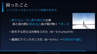 V F X S T U D Y G R O U P©2019 SQUARE ENIX CO., LTD. All Rights Reserved.
• 淵でスムーズに滑り落ちる仕様
淵と淵の間に挟まると逃げ場が無くＴポーズ
• 別モデル同士は対策を入れた（同一モデル内は不可）
• 最適化でインスタンス化（同一モデル）→不具合が大量に
困ったこと
イ ン ス タ ン ス 化 し た こ と で 問 題 が 起 き た
 