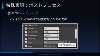 V F X S T U D Y G R O U P©2019 SQUARE ENIX CO., LTD. All Rights Reserved.
• 独自のレンズフレア
• メインの光源のみで発生させるためのもの
特殊表現：ポストプロセス
 