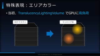 V F X S T U D Y G R O U P©2019 SQUARE ENIX CO., LTD. All Rights Reserved.
• 当初、TranslucencyLightingVolume でGPUに高負荷
特殊表現：エリアカラー
3Dテクスチャ マッピング後
 