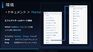 V F X S T U D Y G R O U P©2019 SQUARE ENIX CO., LTD. All Rights Reserved.
• ドキュメント ＞ Markdown記法によるウェブサイト
環境
エフェクトチームのページ構成
VFX直下は基本ルールについて記載
上から順に読めばOK
それ以外は「Artist」「Prog」フォルダ
Artist ‥ カテゴリごとのドキュメント
Prog ‥ 拡張部分のドキュメントなど
 