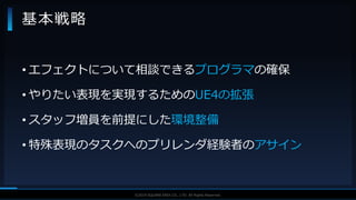 V F X S T U D Y G R O U P©2019 SQUARE ENIX CO., LTD. All Rights Reserved.
• エフェクトについて相談できるプログラマの確保
• やりたい表現を実現するためのUE4の拡張
• スタッフ増員を前提にした環境整備
• 特殊表現のタスクへのプリレンダ経験者のアサイン
基本戦略
 