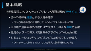 V F X S T U D Y G R O U P©2019 SQUARE ENIX CO., LTD. All Rights Reserved.
• 特殊表現のタスクへのプリレンダ経験者のアサイン
• 流体や破砕を得意とする人員の確保
• データ制作の傍らに習熟していくのはコストも大きい印象
• 炎や煙の連番画像の作成だけではなく、様々な表現で活躍
• 専用のソフトの導入（流体系のプラグインやHoudini等）
• シミュレーションやレンダリングのためのマシンの導入
• スペシャリストがすでにいないと導入の説得材料に欠ける
基本戦略
4
 