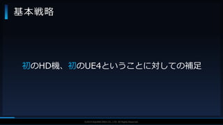 V F X S T U D Y G R O U P©2019 SQUARE ENIX CO., LTD. All Rights Reserved.
基本戦略
初のHD機、初のUE4ということに対しての補足
 