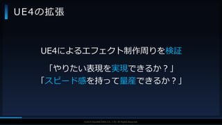 V F X S T U D Y G R O U P©2019 SQUARE ENIX CO., LTD. All Rights Reserved.
UE4の拡張
UE4によるエフェクト制作周りを検証
「やりたい表現を実現できるか？」
「スピード感を持って量産できるか？」
 