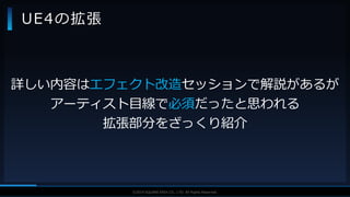 V F X S T U D Y G R O U P©2019 SQUARE ENIX CO., LTD. All Rights Reserved.
UE4の拡張
詳しい内容はエフェクト改造セッションで解説があるが
アーティスト目線で必須だったと思われる
拡張部分をざっくり紹介
 