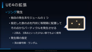 V F X S T U D Y G R O U P©2019 SQUARE ENIX CO., LTD. All Rights Reserved.
UE4の拡張
• リング発生
• 独自の発生系モジュールの１つ
• 指定した数の点を円状に等間隔に配置して
その点からパーティクルを発生させる
• 2頂点、3頂点といった少ない数でもよく使用
• 発生順の指定
• 頂点番号順・ランダム
 