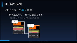 V F X S T U D Y G R O U P©2019 SQUARE ENIX CO., LTD. All Rights Reserved.
UE4の拡張
• エミッターの親子関係
• 別のエミッターを子に指定できる
（子エミッターをリング発生したりできる）
親
子
 