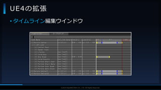V F X S T U D Y G R O U P©2019 SQUARE ENIX CO., LTD. All Rights Reserved.
UE4の拡張
• タイムライン編集ウインドウ
 
