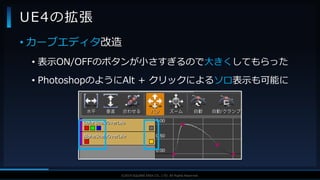 V F X S T U D Y G R O U P©2019 SQUARE ENIX CO., LTD. All Rights Reserved.
UE4の拡張
• カーブエディタ改造
• 表示ON/OFFのボタンが小さすぎるので大きくしてもらった
• PhotoshopのようにAlt + クリックによるソロ表示も可能に
 