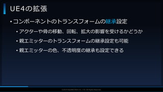 V F X S T U D Y G R O U P©2019 SQUARE ENIX CO., LTD. All Rights Reserved.
UE4の拡張
• コンポーネントのトランスフォームの継承設定
• アクターや骨の移動、回転、拡大の影響を受けるかどうか
• 親エミッターのトランスフォームの継承設定も可能
• 親エミッターの色、不透明度の継承も設定できる
 