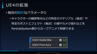 V F X S T U D Y G R O U P©2019 SQUARE ENIX CO., LTD. All Rights Reserved.
UE4の拡張
• 独自の動的なパラメータ①
• キャラクターの輪郭発光などの特定のマテリアル（後述）や
特定のポストエフェクト（後述）の値やカメラ揺れなどを
ParticleSystem側からカーブアニメで制御できる
 