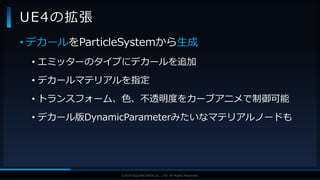 V F X S T U D Y G R O U P©2019 SQUARE ENIX CO., LTD. All Rights Reserved.
UE4の拡張
• デカールをParticleSystemから生成
• エミッターのタイプにデカールを追加
• デカールマテリアルを指定
• トランスフォーム、色、不透明度をカーブアニメで制御可能
• デカール版DynamicParameterみたいなマテリアルノードも
 