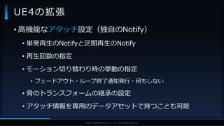 V F X S T U D Y G R O U P©2019 SQUARE ENIX CO., LTD. All Rights Reserved.
UE4の拡張
• 高機能なアタッチ設定（独自のNotify）
• 単発再生のNotifyと区間再生のNotify
• 再生回数の指定
• モーション切り替わり時の挙動の指定
• フェードアウト・ループ終了通知発行・何もしない
• 骨のトランスフォームの継承の設定
• アタッチ情報を専用のデータアセットで持つことも可能
 
