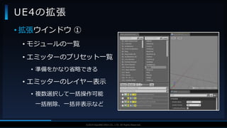 V F X S T U D Y G R O U P©2019 SQUARE ENIX CO., LTD. All Rights Reserved.
UE4の拡張
• 拡張ウインドウ ①
• モジュールの一覧
• エミッターのプリセット一覧
• 準備をかなり省略できる
• エミッターのレイヤー表示
• 複数選択して一括操作可能
一括削除、一括非表示など
 