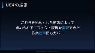 V F X S T U D Y G R O U P©2019 SQUARE ENIX CO., LTD. All Rights Reserved.
UE4の拡張
これらを始めとした拡張によって
求められるエフェクト表現を実現できた
作業効率面もカバー
 