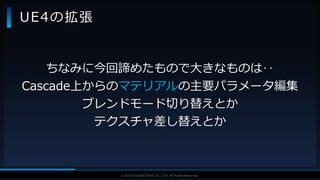 V F X S T U D Y G R O U P©2019 SQUARE ENIX CO., LTD. All Rights Reserved.
UE4の拡張
ちなみに今回諦めたもので大きなものは‥
Cascade上からのマテリアルの主要パラメータ編集
ブレンドモード切り替えとか
テクスチャ差し替えとか
 