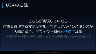 V F X S T U D Y G R O U P©2019 SQUARE ENIX CO., LTD. All Rights Reserved.
こちらが実現していたら
作成＆管理するマテリアル・マテリアルインスタンスが
大幅に減り、エフェクト制作も快適になる
（一部パラメータ替えはテスト版ができていたが開発終盤だったので見送りに）
UE4の拡張
 