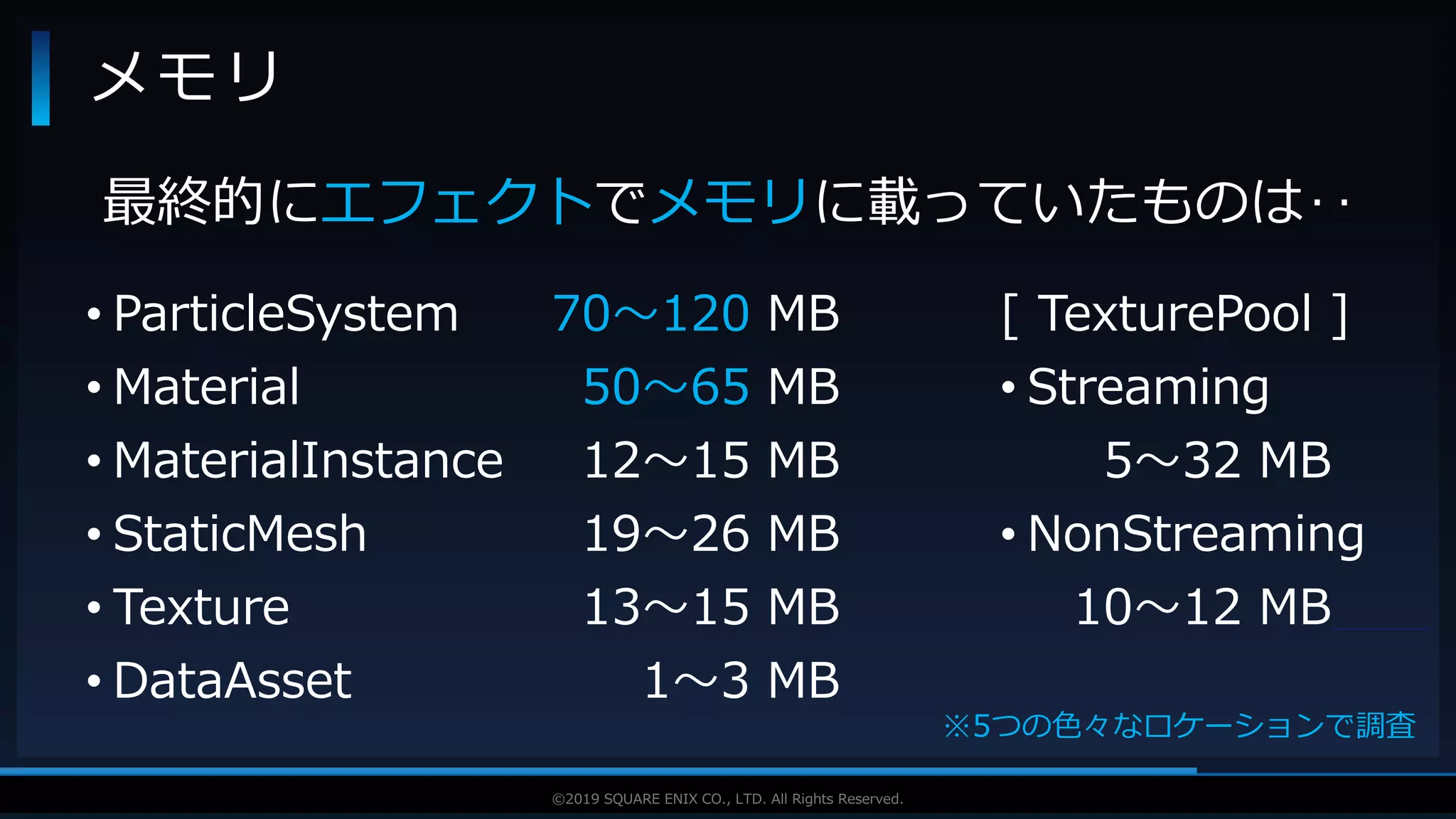 V F X S T U D Y G R O U P©2019 SQUARE ENIX CO., LTD. All Rights Reserved.
メモリ
最終的にエフェクトでメモリに載っていたものは‥
• ParticleSystem
• Material
• MaterialInstance
• StaticMesh
• Texture
• DataAsset
70～120 MB
50～65 MB
12～15 MB
19～26 MB
13～15 MB
1～3 MB
[ TexturePool ]
• Streaming
5～32 MB＿＿
• NonStreaming
10～12 MB＿＿
※5つの色々なロケーションで調査
 