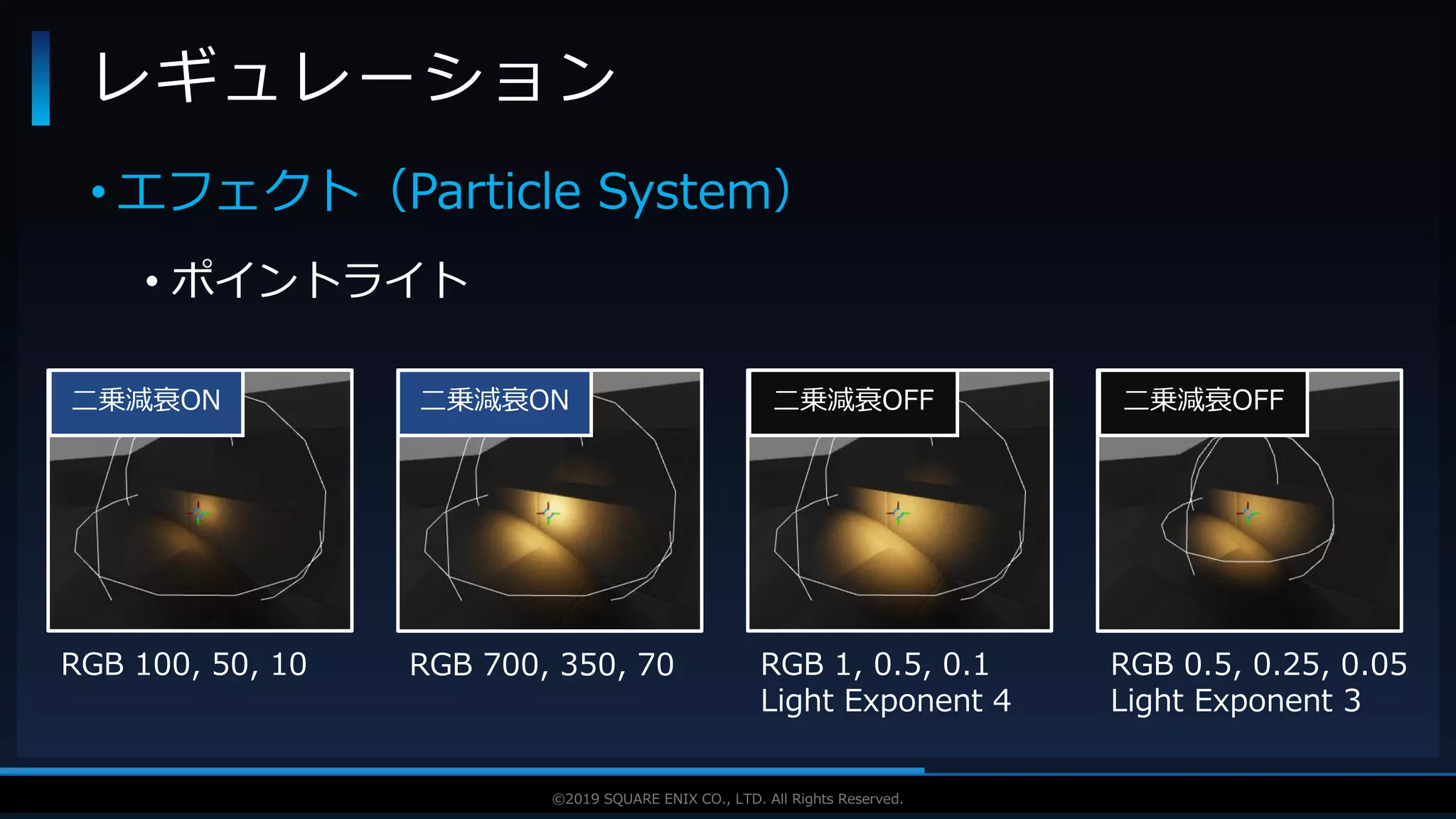 V F X S T U D Y G R O U P©2019 SQUARE ENIX CO., LTD. All Rights Reserved.
• エフェクト（Particle System）
• ポイントライト
レギュレーション
RGB 100, 50, 10
二乗減衰ON 二乗減衰ON 二乗減衰OFF
RGB 700, 350, 70 RGB 1, 0.5, 0.1
Light Exponent 4
二乗減衰OFF
RGB 0.5, 0.25, 0.05
Light Exponent 3
 