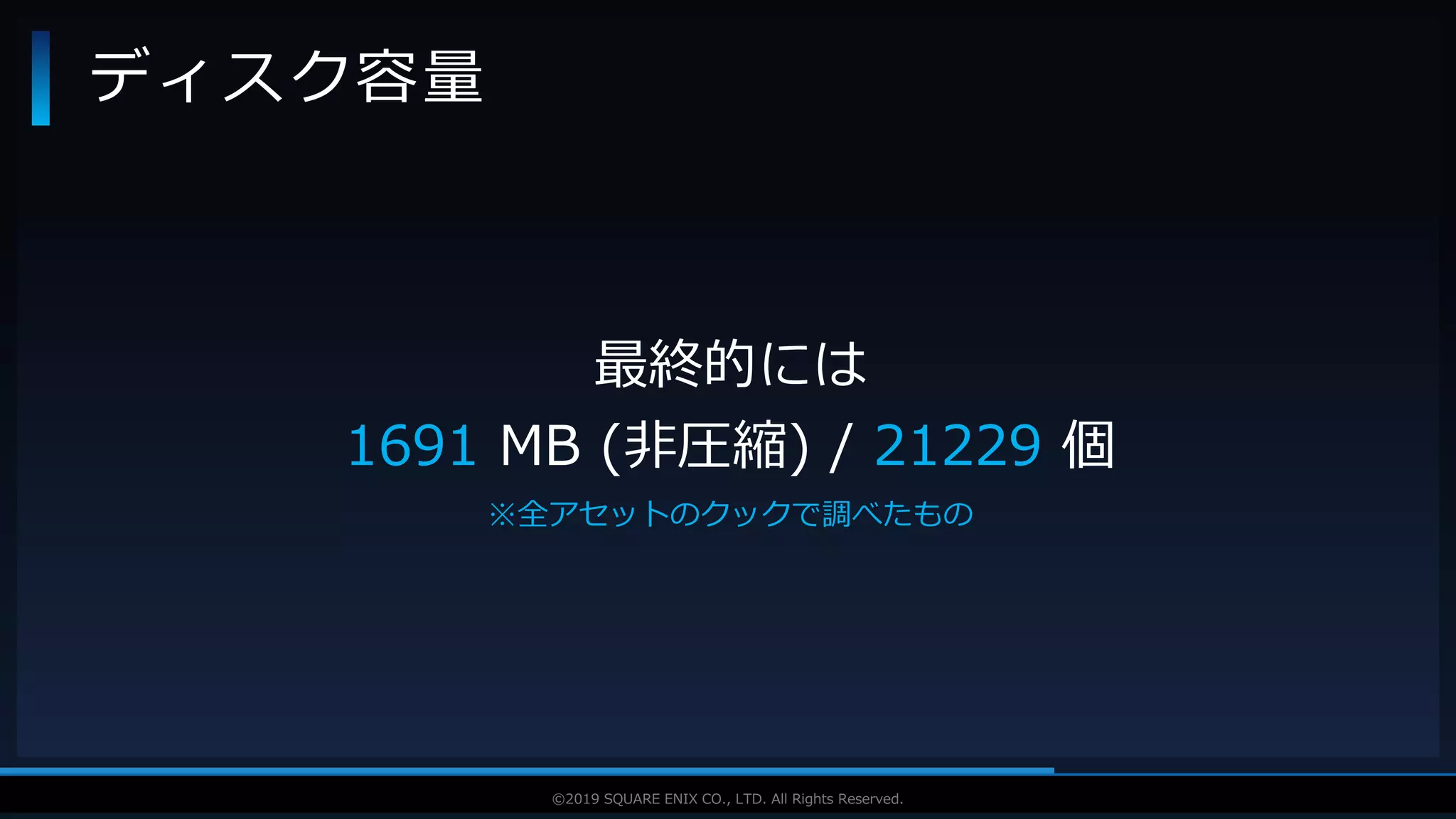 V F X S T U D Y G R O U P©2019 SQUARE ENIX CO., LTD. All Rights Reserved.
ディスク容量
最終的には
1691 MB (非圧縮) / 21229 個
※全アセットのクックで調べたもの
 