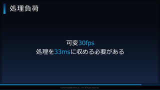 V F X S T U D Y G R O U P©2019 SQUARE ENIX CO., LTD. All Rights Reserved.
処理負荷
可変30fps
処理を33msに収める必要がある
 