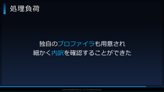 V F X S T U D Y G R O U P©2019 SQUARE ENIX CO., LTD. All Rights Reserved.
処理負荷
独自のプロファイラも用意され
細かく内訳を確認することができた
 