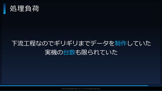 V F X S T U D Y G R O U P©2019 SQUARE ENIX CO., LTD. All Rights Reserved.
処理負荷
下流工程なのでギリギリまでデータを制作していた
実機の台数も限られていた
 