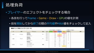 V F X S T U D Y G R O U P©2019 SQUARE ENIX CO., LTD. All Rights Reserved.
• プレイヤーのエフェクトをチェックする場合
• 各技を行ってFrame・Game・Draw・GPUの値を計測
• 技を開始してから終了の間の平均値やMAX値をチェックして記入
処理負荷
 