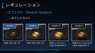 V F X S T U D Y G R O U P©2019 SQUARE ENIX CO., LTD. All Rights Reserved.
• エフェクト（Particle System）
• ポイントライト
レギュレーション
RGB 100, 50, 10
二乗減衰ON 二乗減衰ON 二乗減衰OFF
RGB 700, 350, 70 RGB 1, 0.5, 0.1
Light Exponent 4
二乗減衰OFF
RGB 0.5, 0.25, 0.05
Light Exponent 3
 