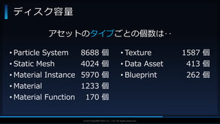 V F X S T U D Y G R O U P©2019 SQUARE ENIX CO., LTD. All Rights Reserved.
ディスク容量
アセットのタイプごとの個数は‥
• Particle System
• Static Mesh
• Material Instance
• Material
• Material Function
• Texture
• Data Asset
• Blueprint
8688 個
4024 個
5970 個
1233 個
170 個
1587 個
413 個
262 個
 