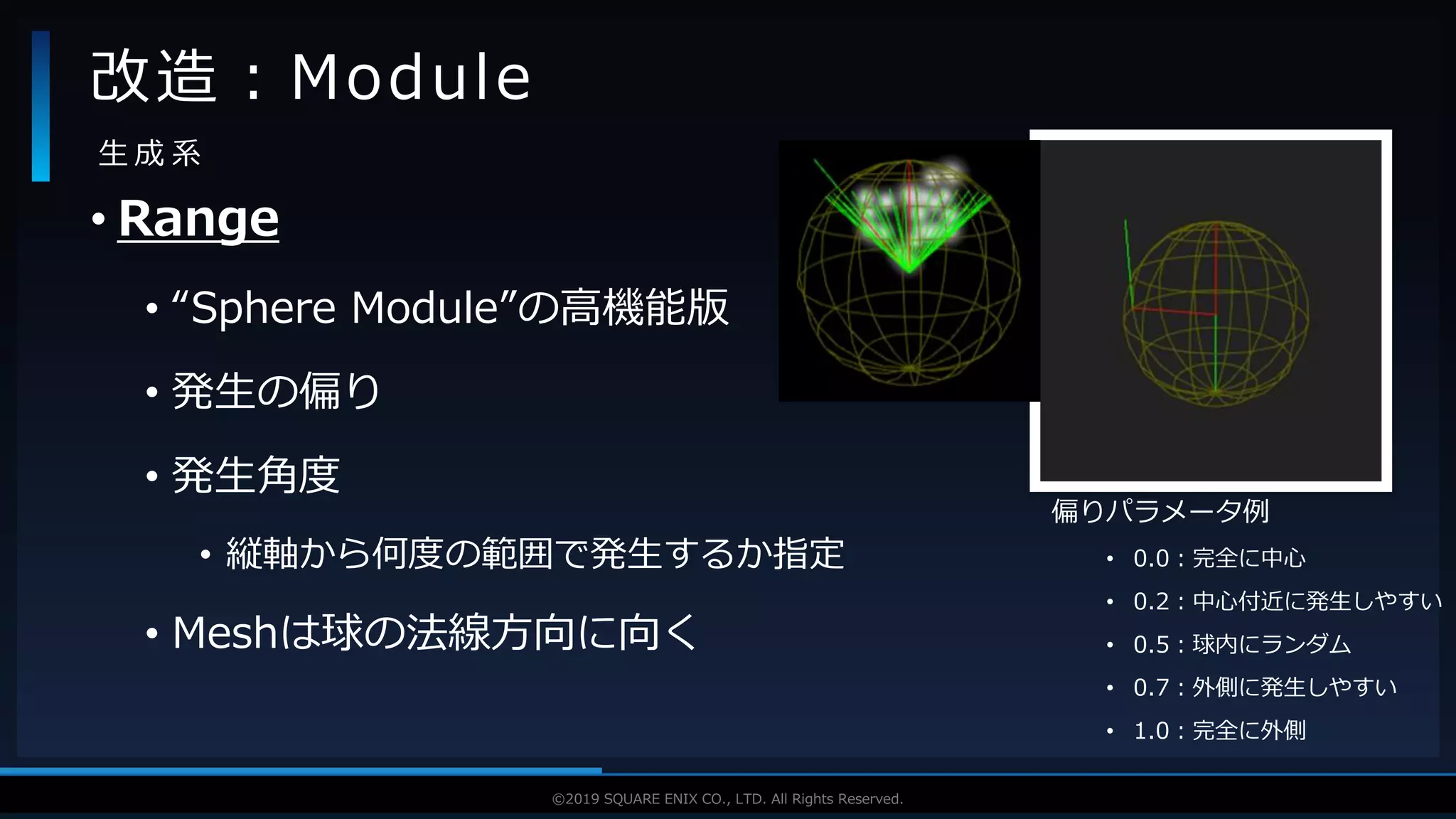 V F X S T U D Y G R O U P©2019 SQUARE ENIX CO., LTD. All Rights Reserved.
• Range
• “Sphere Module”の高機能版
• 発生の偏り
• 発生角度
• 縦軸から何度の範囲で発生するか指定
• Meshは球の法線方向に向く
改造：Module
生 成 系
偏りパラメータ例
• 0.0：完全に中心
• 0.2：中心付近に発生しやすい
• 0.5：球内にランダム
• 0.7：外側に発生しやすい
• 1.0：完全に外側
 