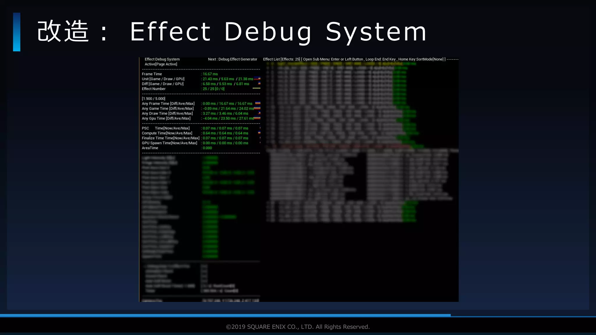 V F X S T U D Y G R O U P©2019 SQUARE ENIX CO., LTD. All Rights Reserved.
改造： Effect Debug System
 