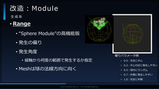 V F X S T U D Y G R O U P©2019 SQUARE ENIX CO., LTD. All Rights Reserved.
• Range
• “Sphere Module”の高機能版
• 発生の偏り
• 発生角度
• 縦軸から何度の範囲で発生するか指定
• Meshは球の法線方向に向く
改造：Module
生 成 系
偏りパラメータ例
• 0.0：完全に中心
• 0.2：中心付近に発生しやすい
• 0.5：球内にランダム
• 0.7：外側に発生しやすい
• 1.0：完全に外側
 