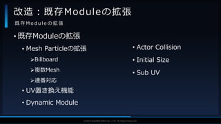 V F X S T U D Y G R O U P©2019 SQUARE ENIX CO., LTD. All Rights Reserved.
• 既存Moduleの拡張
• Mesh Particleの拡張
Billboard
複数Mesh
連番対応
• UV置き換え機能
• Dynamic Module
改造：既存Moduleの拡張
既 存 M o d u l e の 拡 張
• Actor Collision
• Initial Size
• Sub UV
 