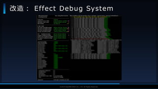 V F X S T U D Y G R O U P©2019 SQUARE ENIX CO., LTD. All Rights Reserved.
改造： Effect Debug System
 