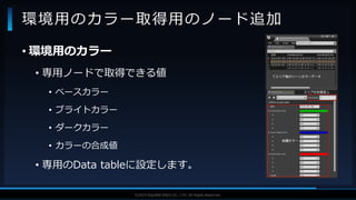 V F X S T U D Y G R O U P©2019 SQUARE ENIX CO., LTD. All Rights Reserved.
• 環境用のカラー
• 専用ノードで取得できる値
• ベースカラー
• ブライトカラー
• ダークカラー
• カラーの合成値
• 専用のData tableに設定します。
環境用のカラー取得用のノード追加
 